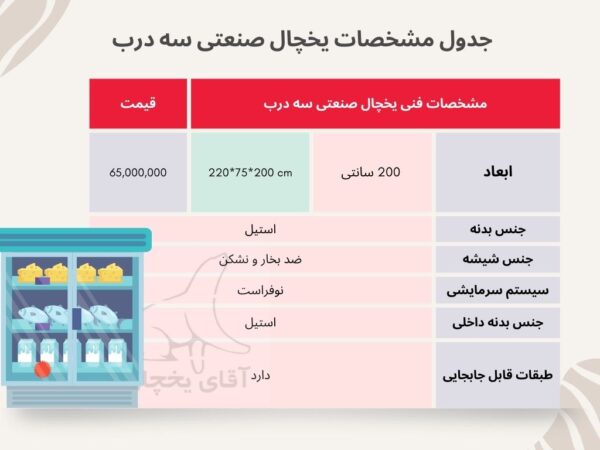 جدول مشخصات یخچال صنعتی سه درب - آقای یخچال