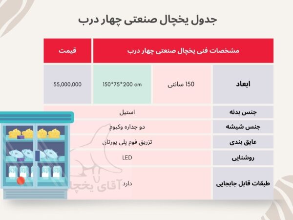 جدول مشخصات یخچال صنعتی 4 درب - آقای یخچال