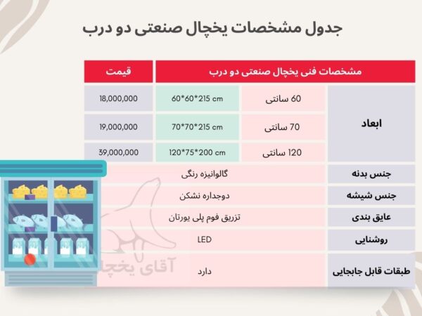 جدول مشخصات یخچال صنعتی دو درب - آقای یخچال